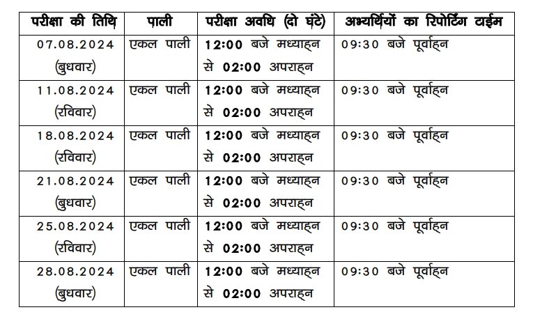 bihar police exam new date 2024