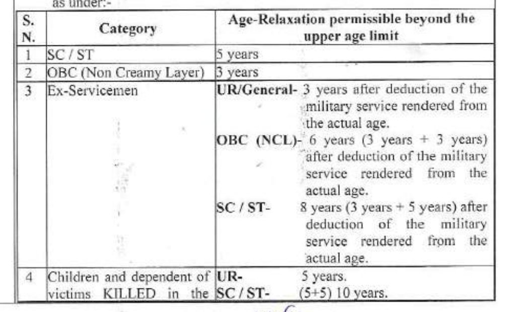 Age Relaxation ITBP Head Constable Dresser Veterinary & Constable