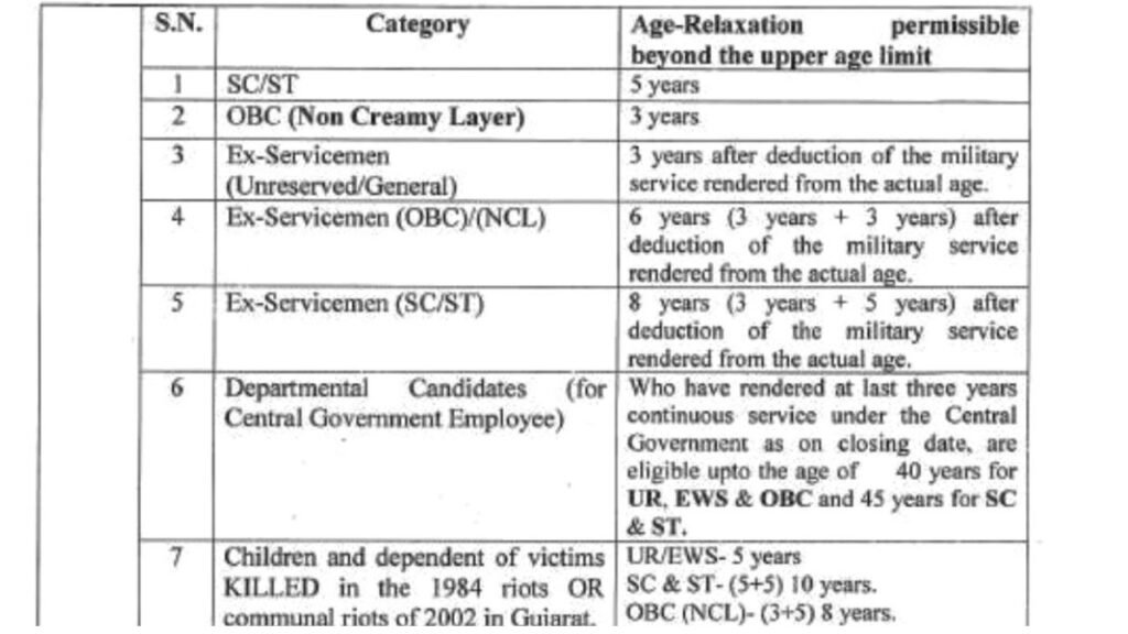 ITBP Constable Extra Age Relaxation 2024