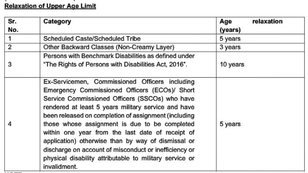 ECGC Officer Probationary PO Upper Age Relaxation 