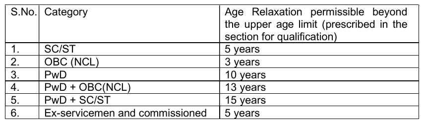 UCMS Junior Assistant Upper Age Relaxation