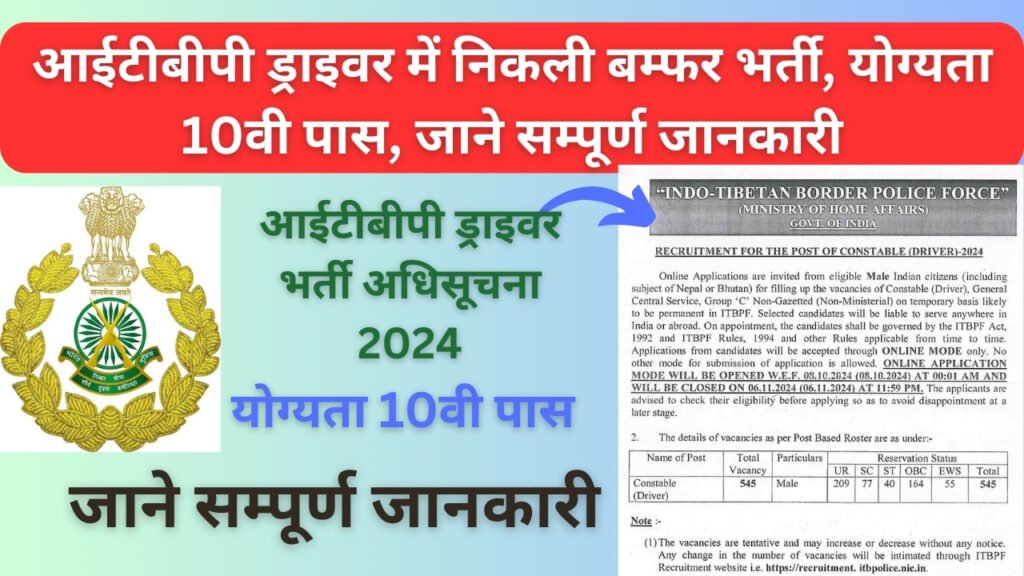 ITBP Constable Driver Bharti 2024