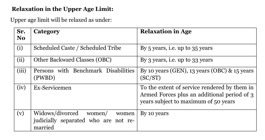 Nabard Office Attendant Upper Age Relaxation