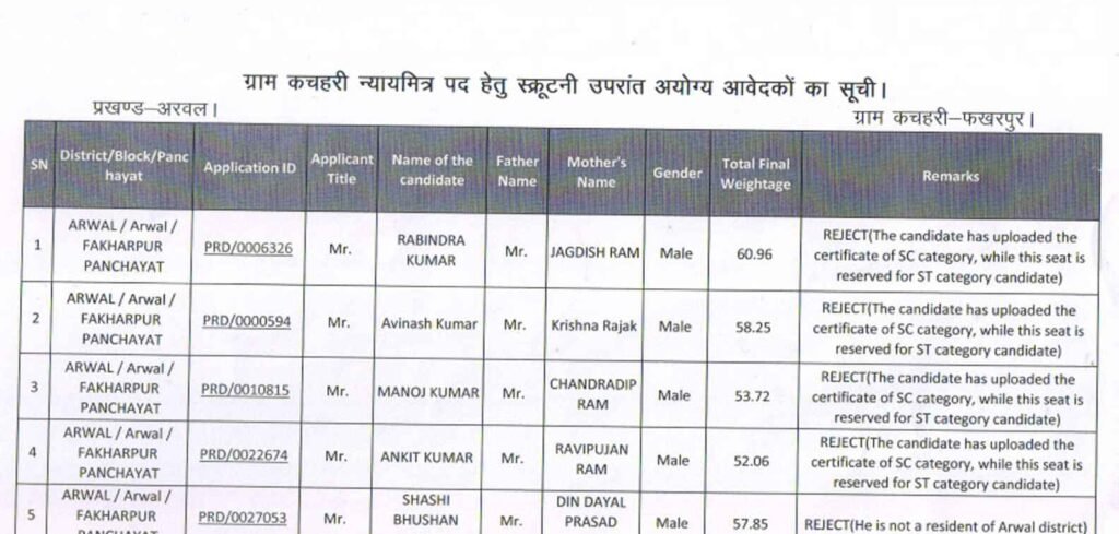 How to Check Bihar Nyaya Mitra Merit List
