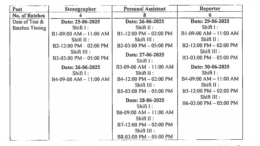 Bihar Vidhan Sabha Sachivalaya Vacancy Exam time 2025