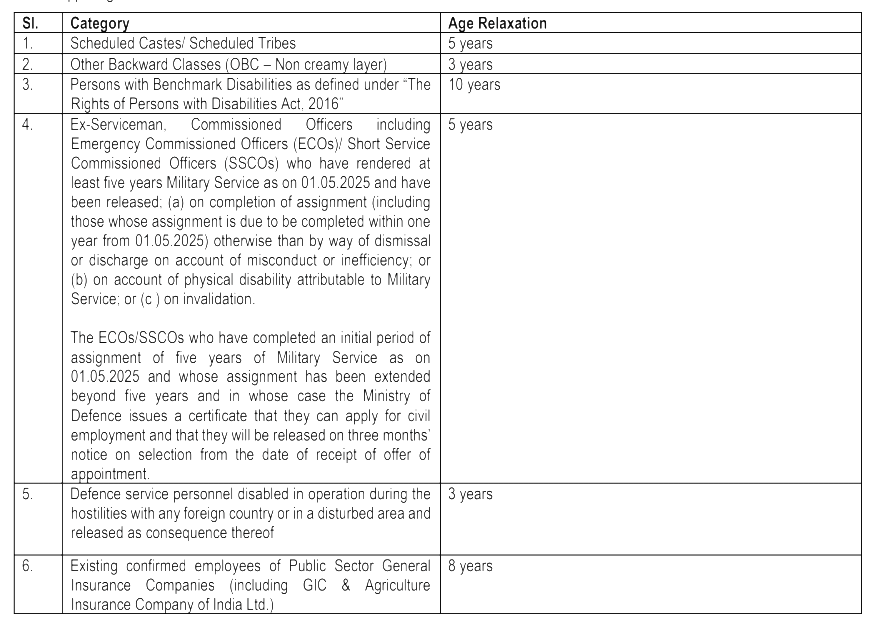 NICL Administrative officer Upper Age Relaxation 2025
