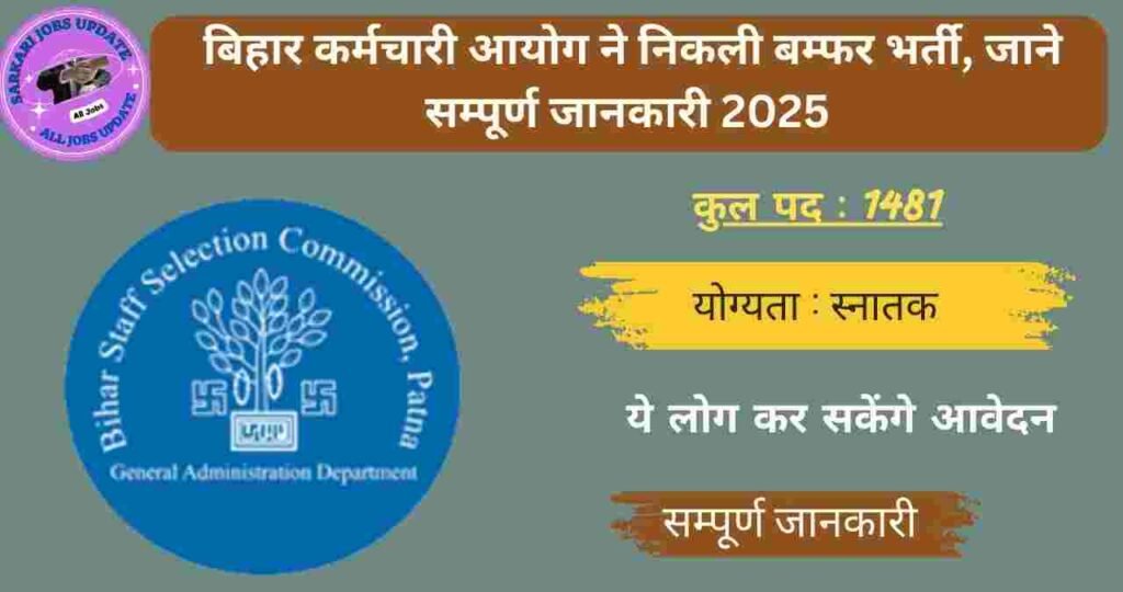 BSSC Graduation Level Recruitment 2025