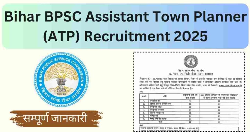 Bihar BPSC ATP Recruitment 2025