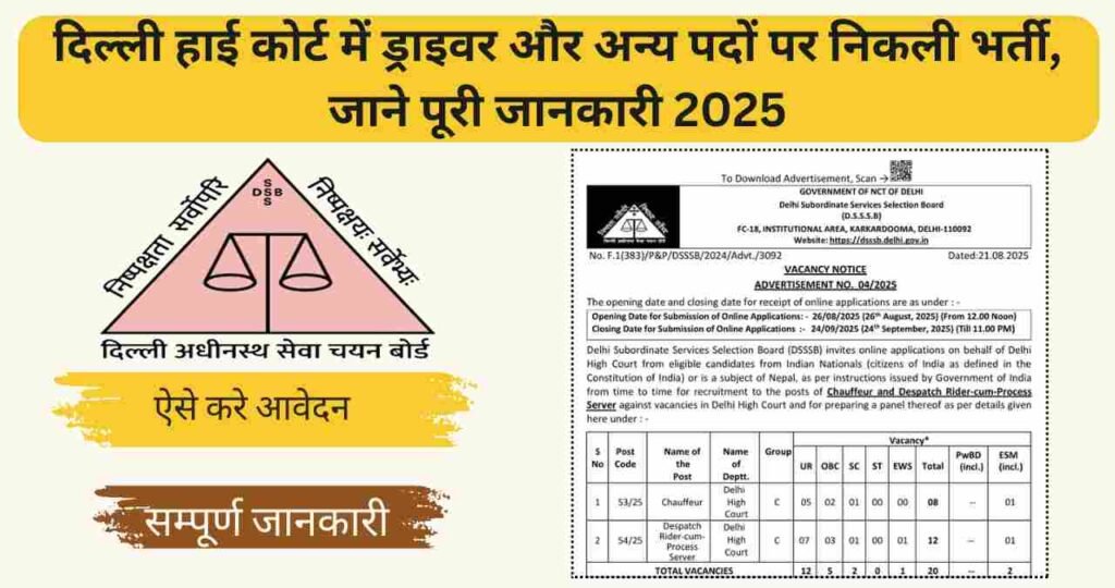 DSSSB Chauffeur Process Server Recruitment 2025
