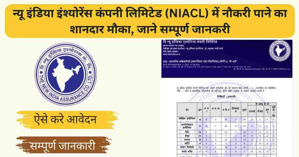 NIACL AO Recruitment 2025