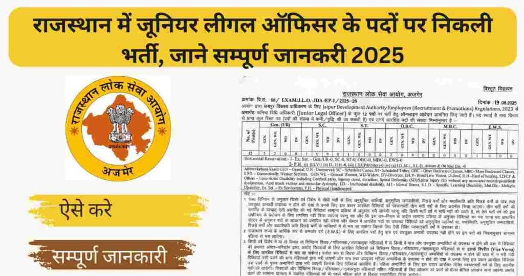 RPSC JLO Recruitment 2025