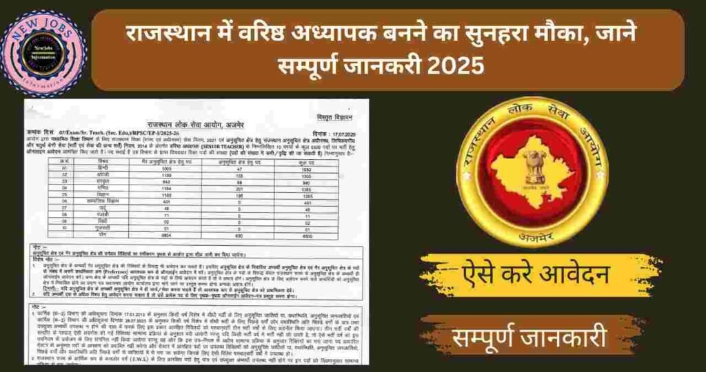 RPSC Senior Teacher Recruitment 2025
