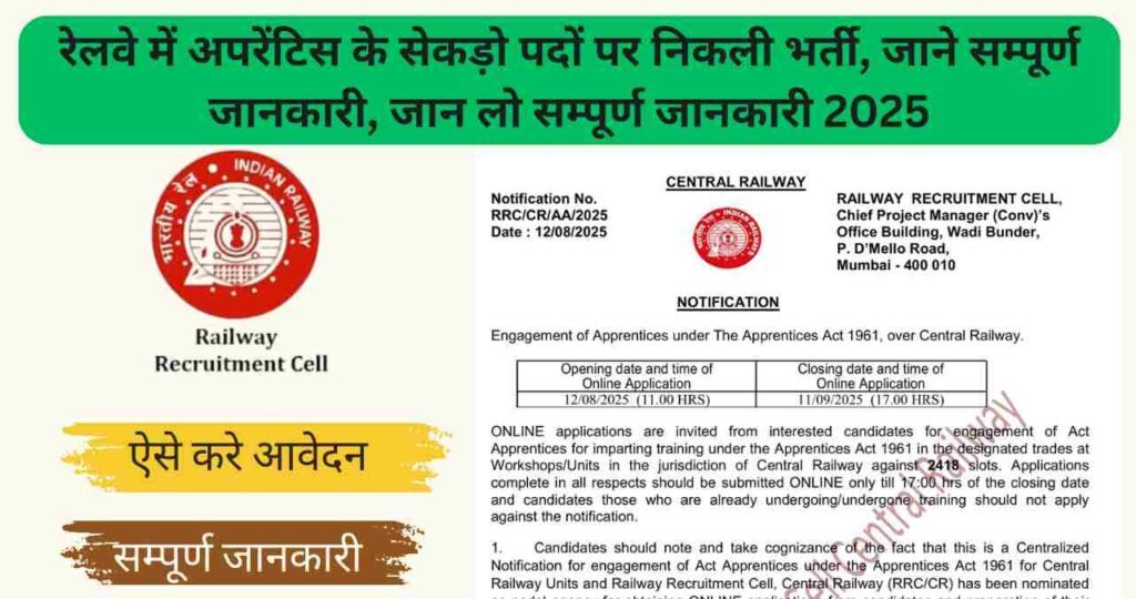 RRC CR Apprentice Recruitment 2025