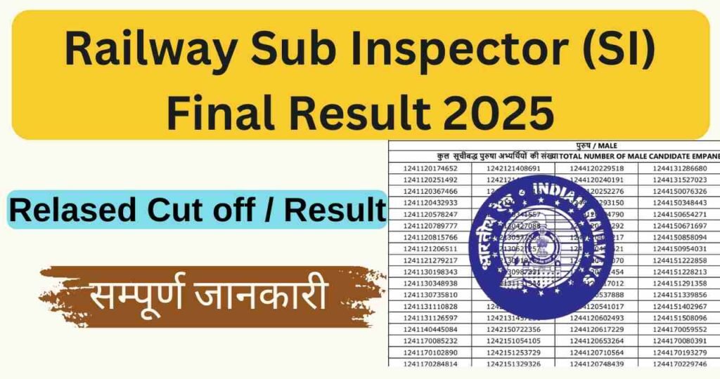 Railway SI Final Result 2025