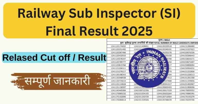 Railway SI Final Result 2025