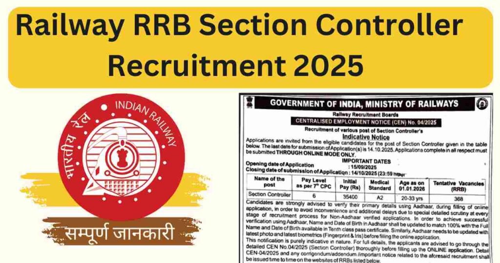 Railway Section Controller Recruitment 2025