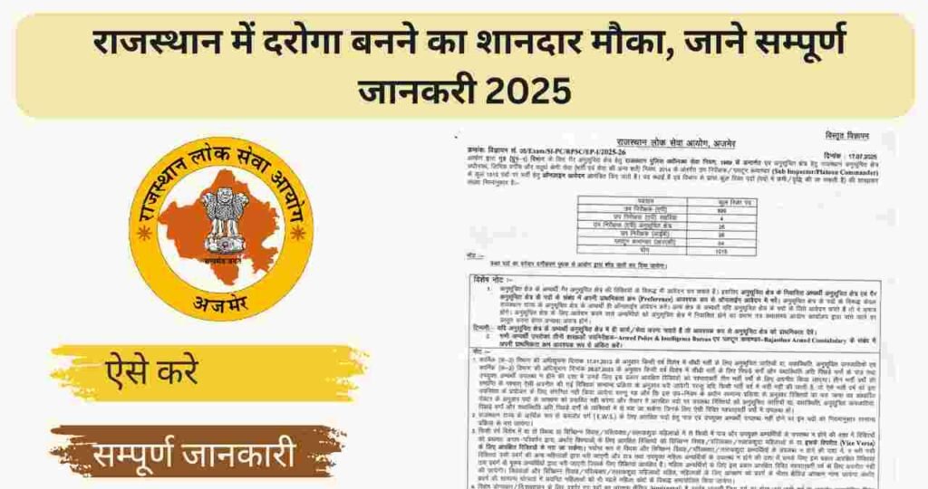 Rajasthan Police SI Recruitment 2025