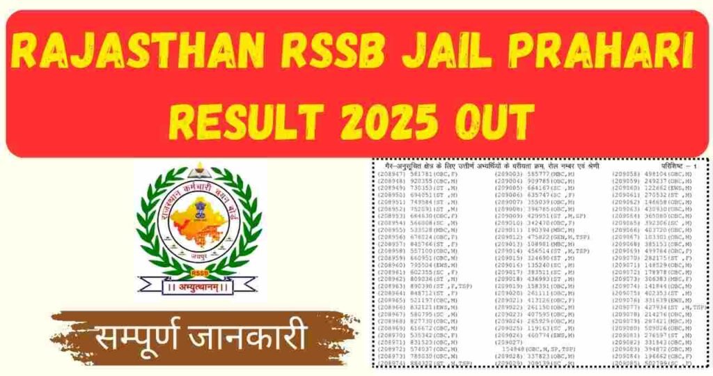 Rajasthan RSSB Jail Prahari Result 2025